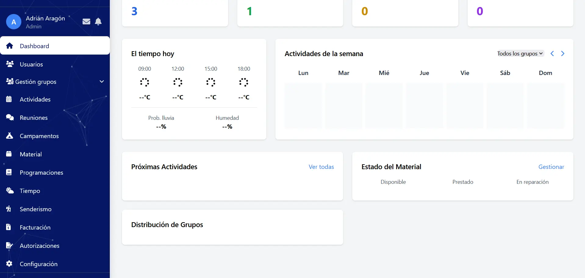 Codeproject