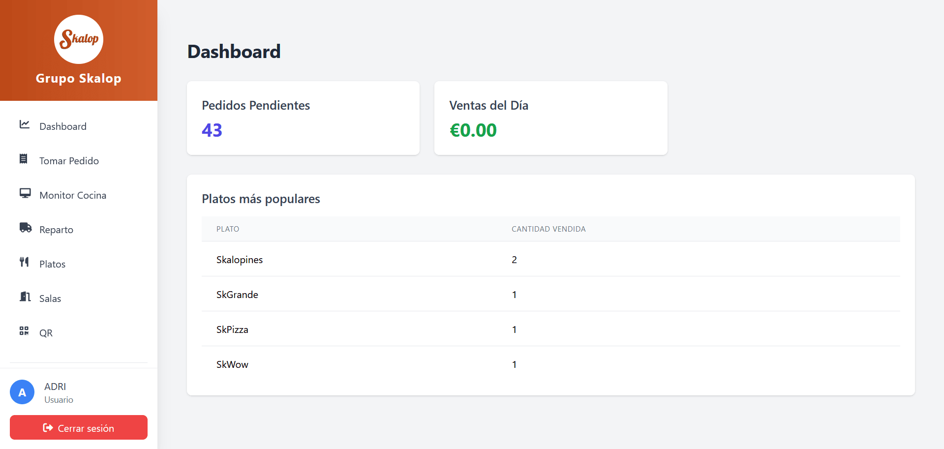 Codeproject